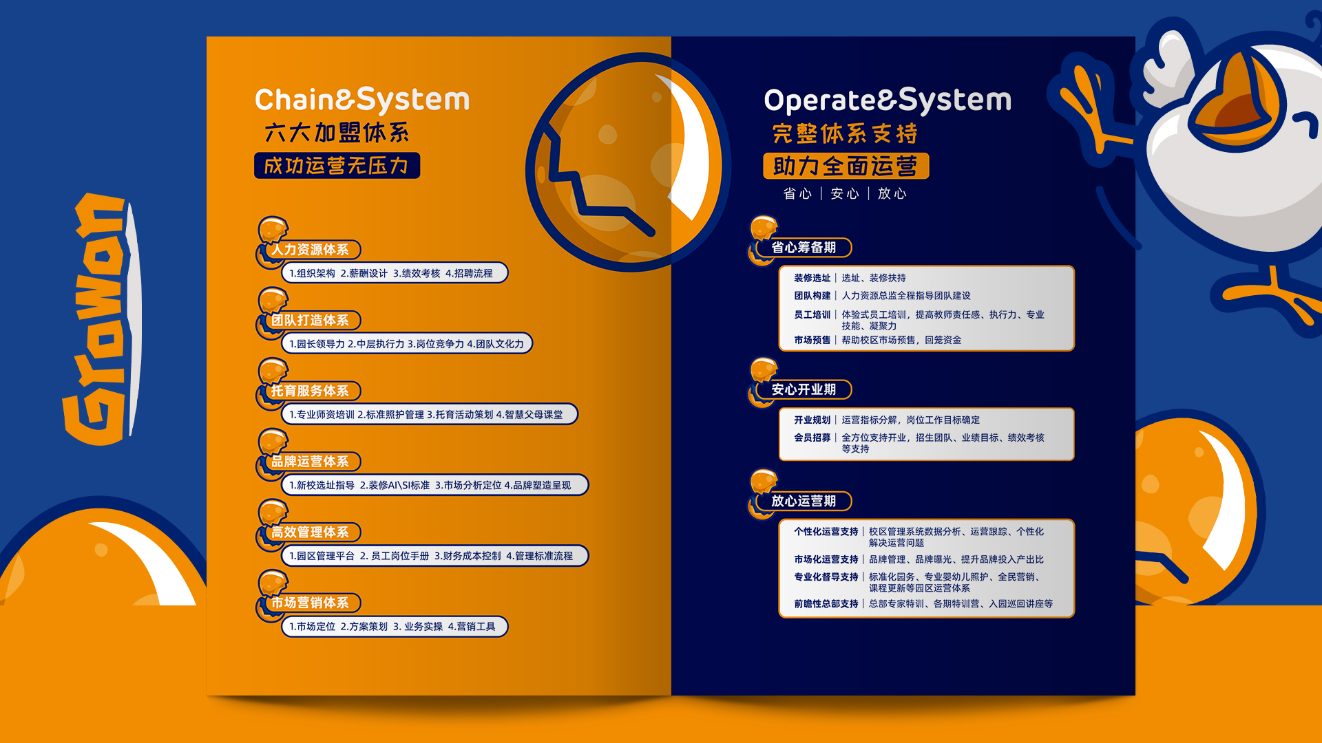 鸽子蛋-鸽子蛋加盟手册 (4).jpg