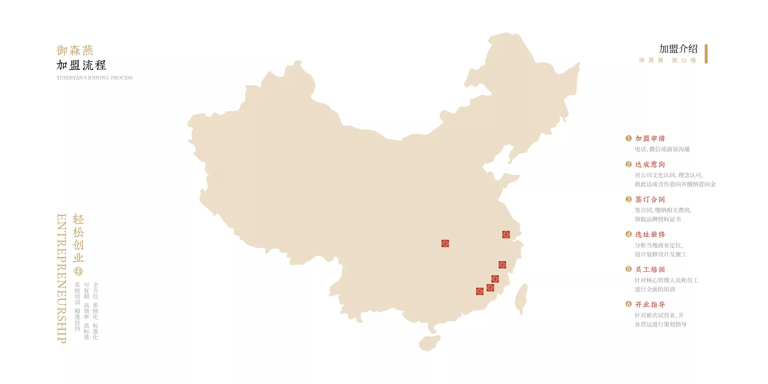 御森燕 招商手册-11.jpg
